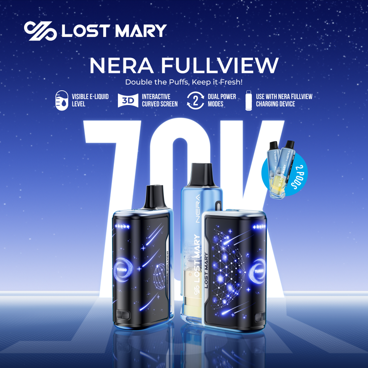 Dragon Strawnana Lost Mary Nera 70k Fullview Kit - Image 3